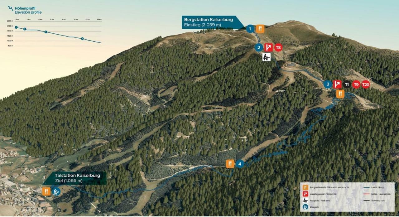Landhaus Nockalm - Kaernten Card Sommer 2025 Inklusive باد كلينكيرشهايم المظهر الخارجي الصورة